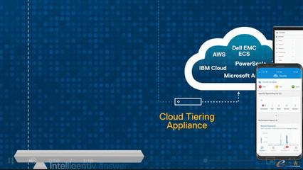 戴尔科技存储方案助力鸿星尔克，驱动数据处理与存储效能跃升